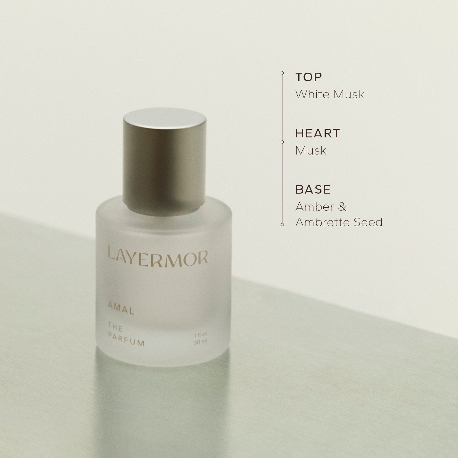 Amal | The Parfum
